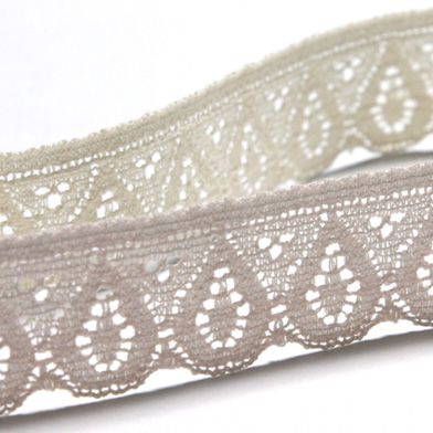 Leavers Trimming Lace #81 Powder Blue